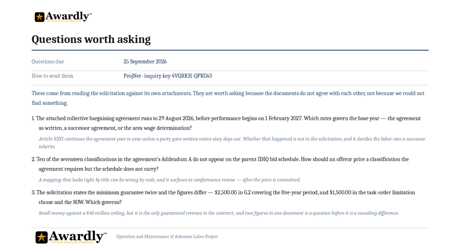 A page of the sample report titled
    Questions worth asking, listing questions drawn from documents that contradict each other,
    each with the reason it matters beneath it.